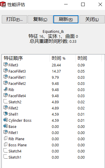 ug和sw做钣金哪个好用